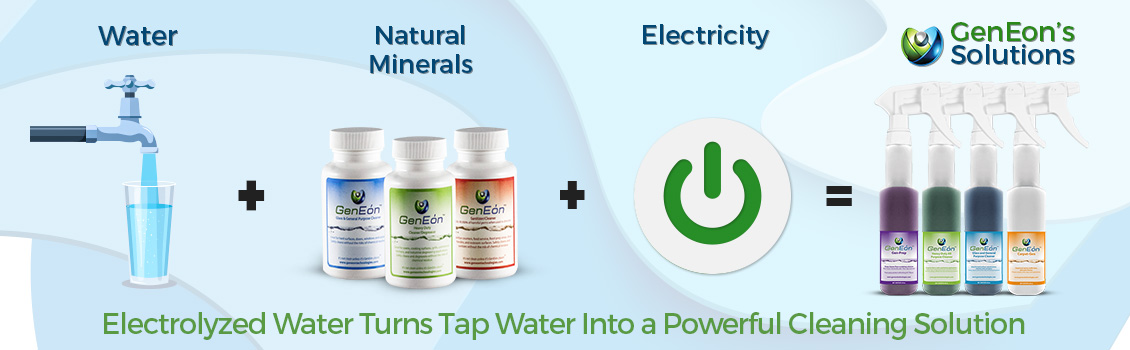 Electrolyzed Water for Cleaning is the Safest Option for People and the Environment Electrolyzed Water for Cleaning Process