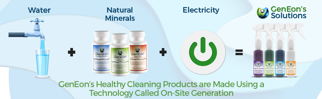 GenEon's Healthy Cleaning Products are Made Using On-Site Generation Technology