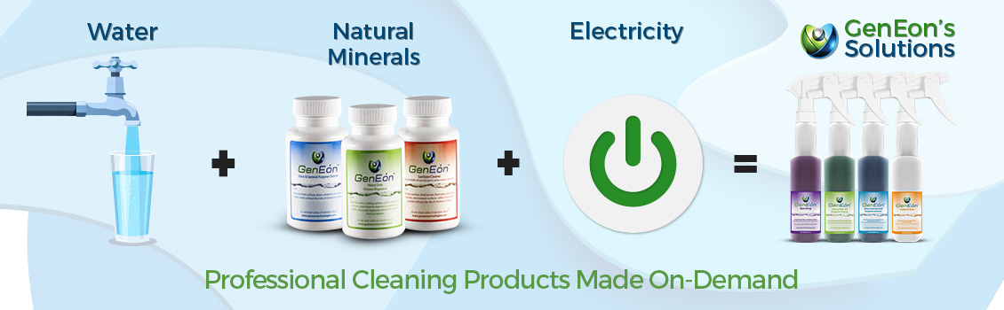 Professional Cleaning Products Made On-Demand