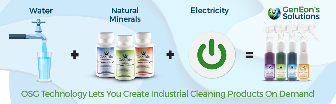 OSG Technology Lets You Create Industrial Cleaning Products on Demand