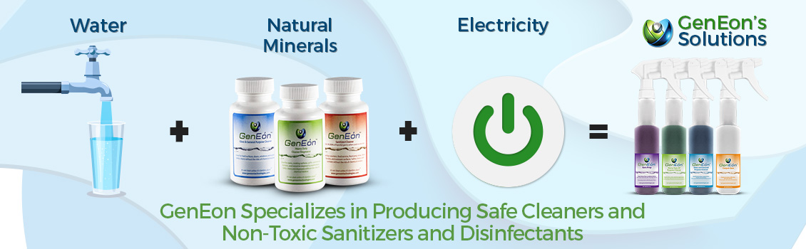 GenEon Specializes in Producing Safe Cleaners and Non-toxic Sanitizers and Disinfectants