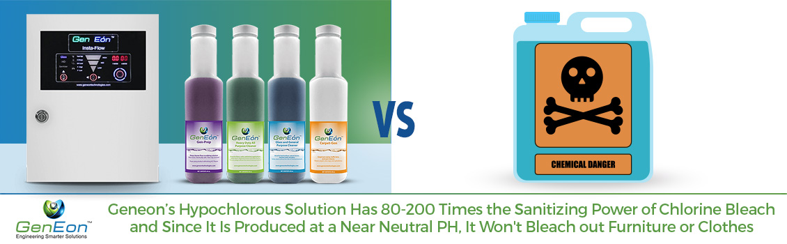 GenEon's Hypochlorous Solution Has 80-200 Times the Sanitizing Power of Chlorine Bleach