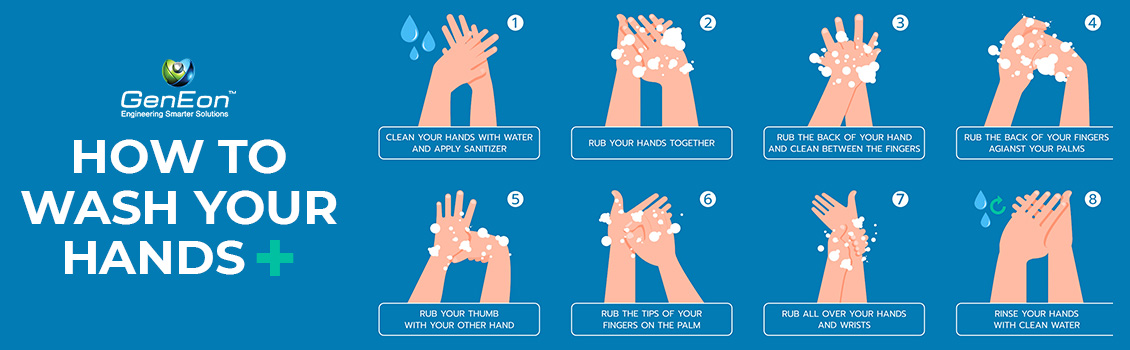How to Wash Your Hand