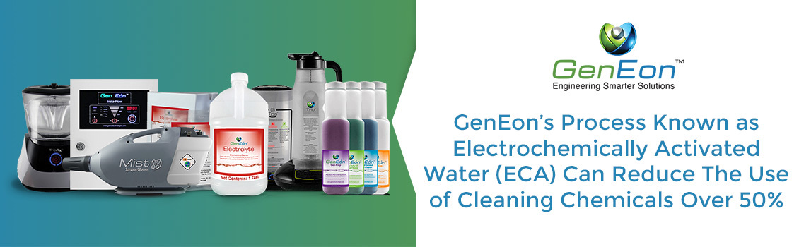 GenEon's Products Can Replace Regular Cleaners, Disinfectants, and Sanitizers