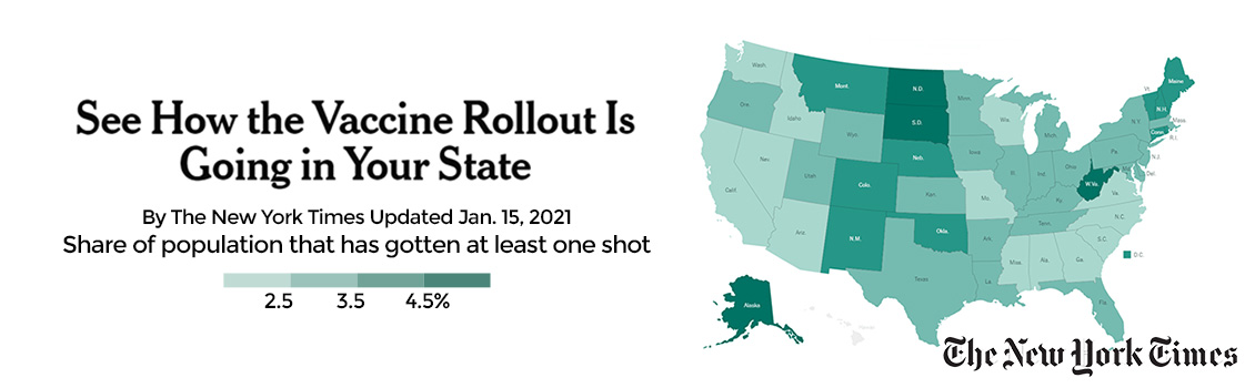 Vaccine Rollout: Check How It's Going in Your State